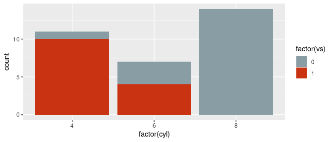 ggplot1-1.png