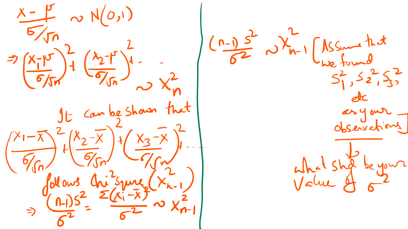 MLE chi square variance.png