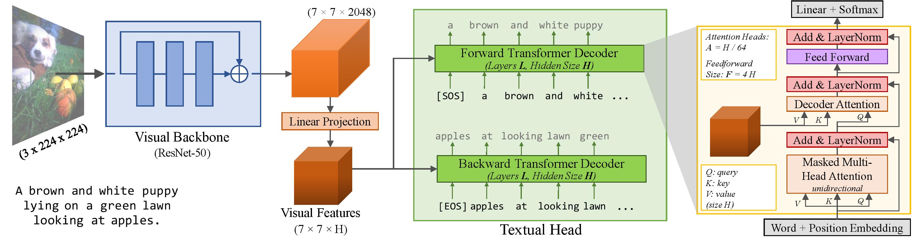 system_figure.jpg