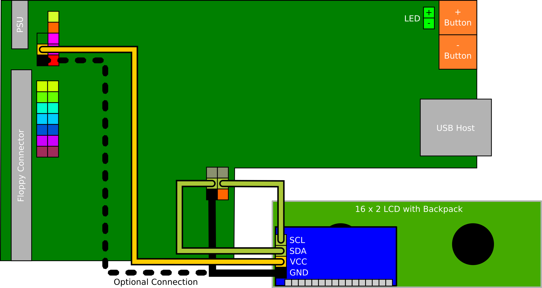 LCD data/clock interface