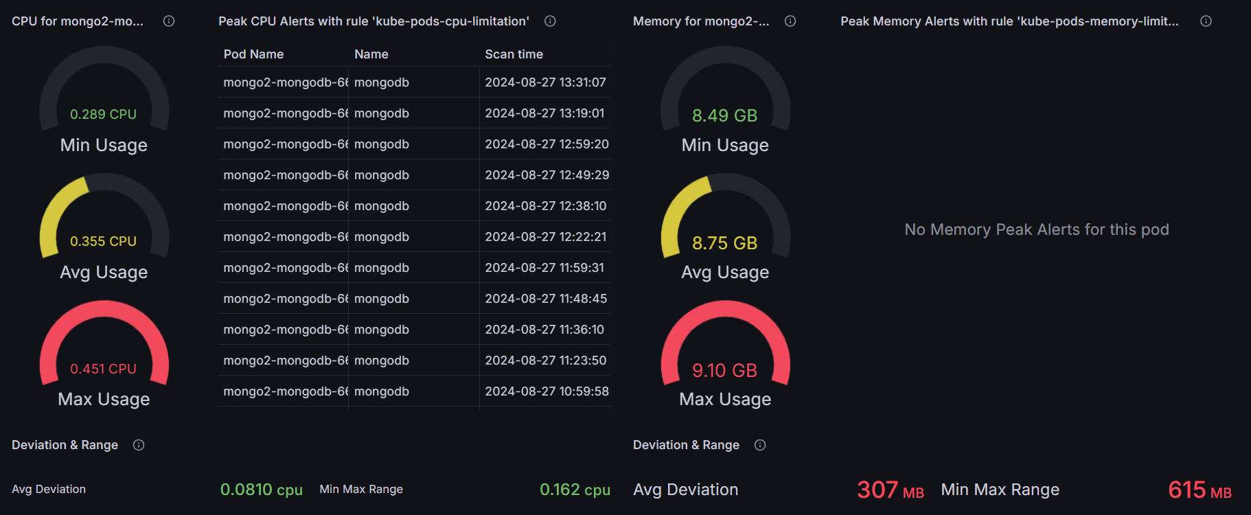 reamde_grafana_kube2.png