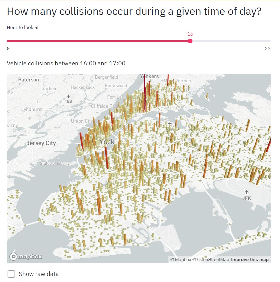 collisions_in_time_interval.jpg