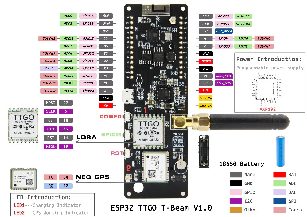 T-BEAM-Rev1-01.jpg