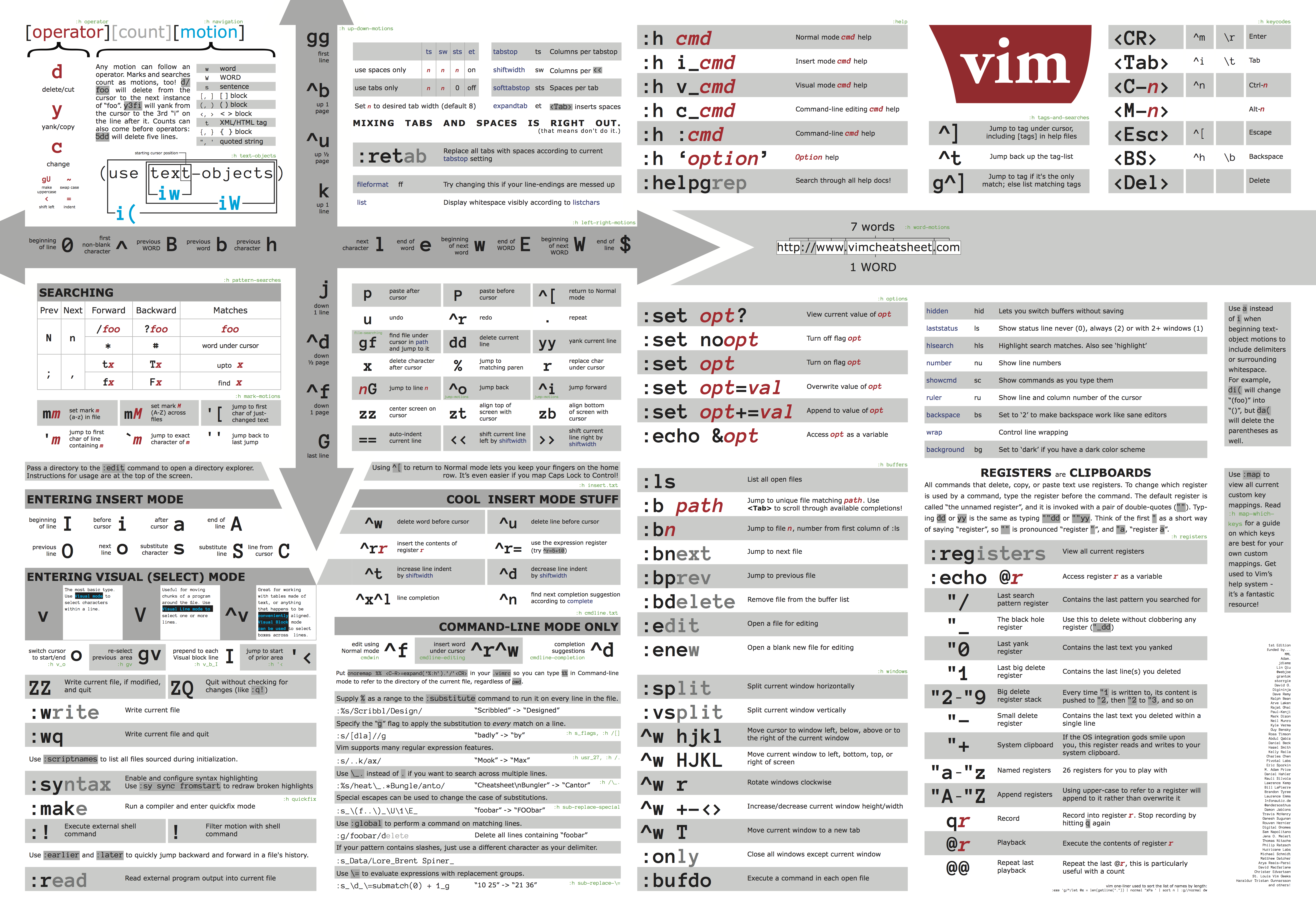 .vim-cheatsheet.png