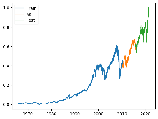 train_val_test.png