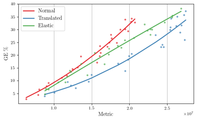 metrics.png