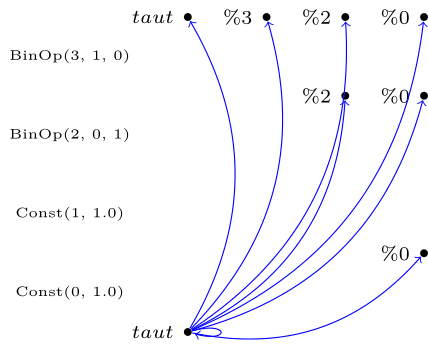 graph.png