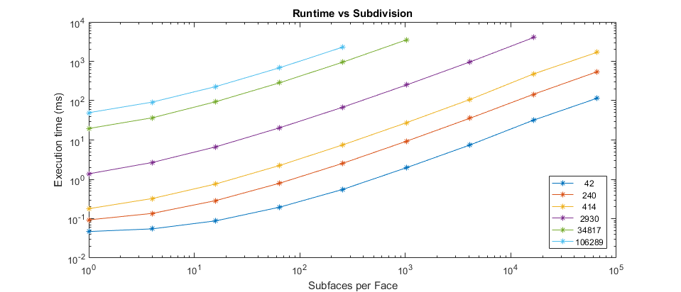 runtime2_plot.png