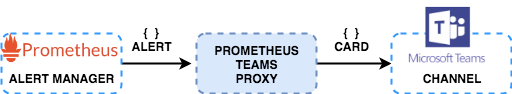 promteams.png