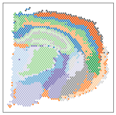 spot_clustering_demo.png