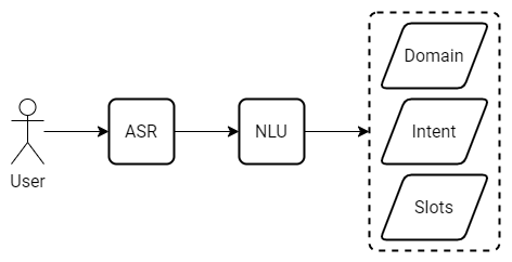 diagram_usage.png