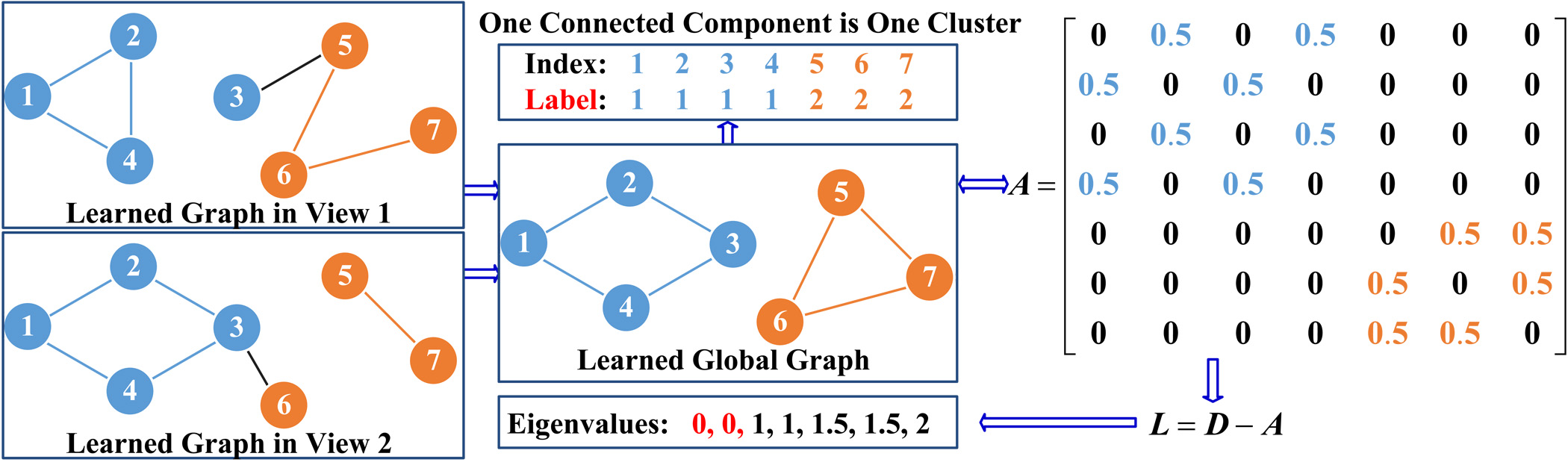 figure_01.jpg