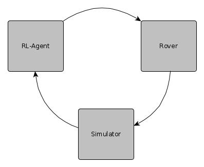 3components.jpg