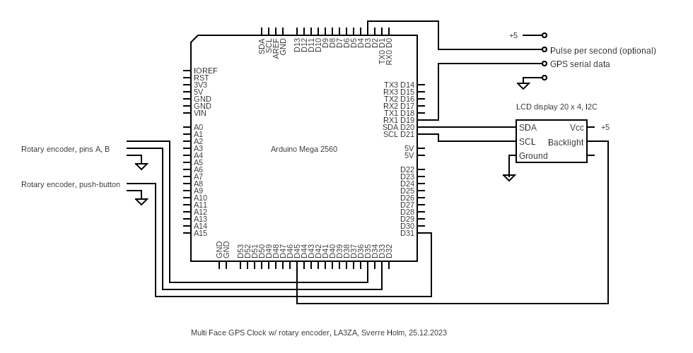 2023-12-25-GPS-Clock.png