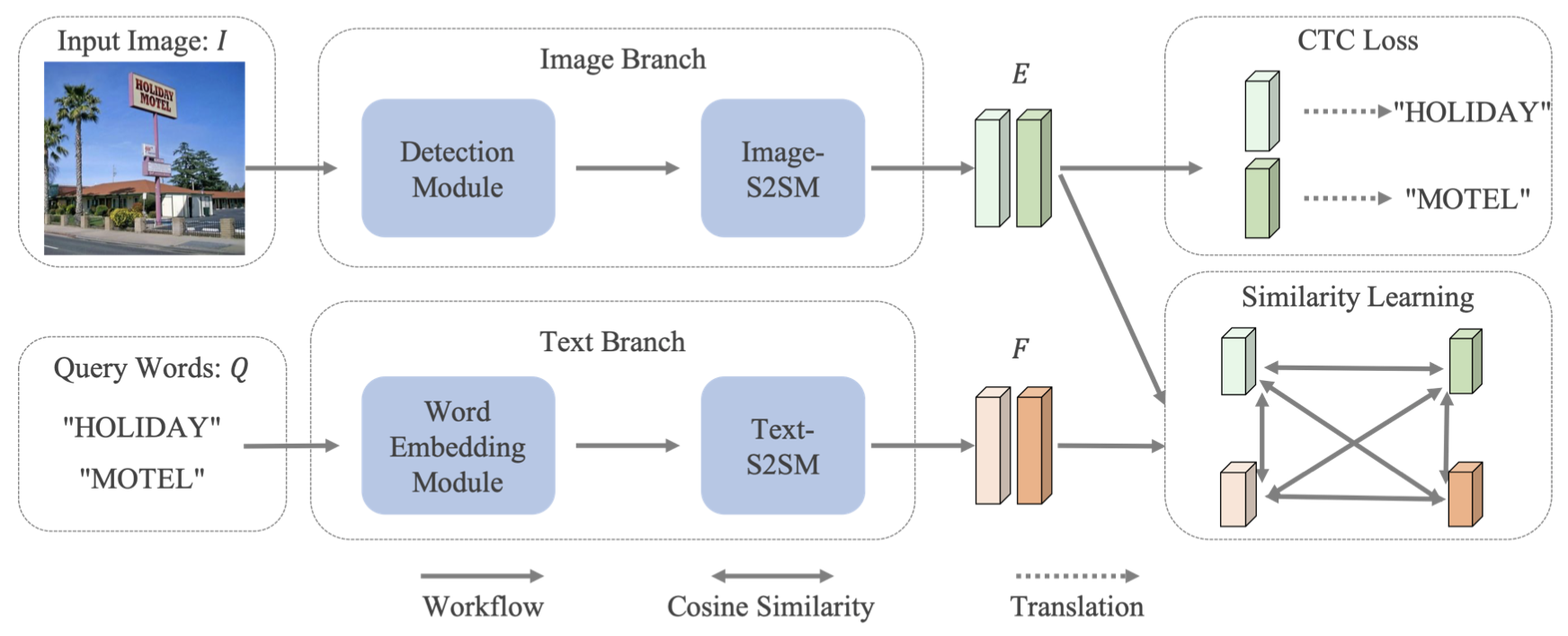 framework.png