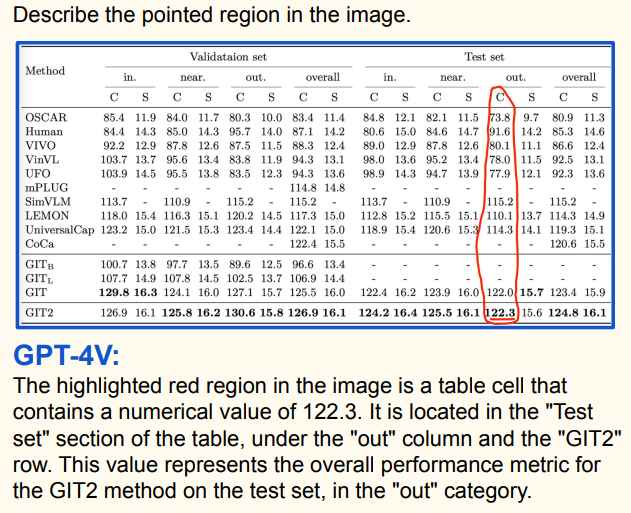 tableAnalysis.png