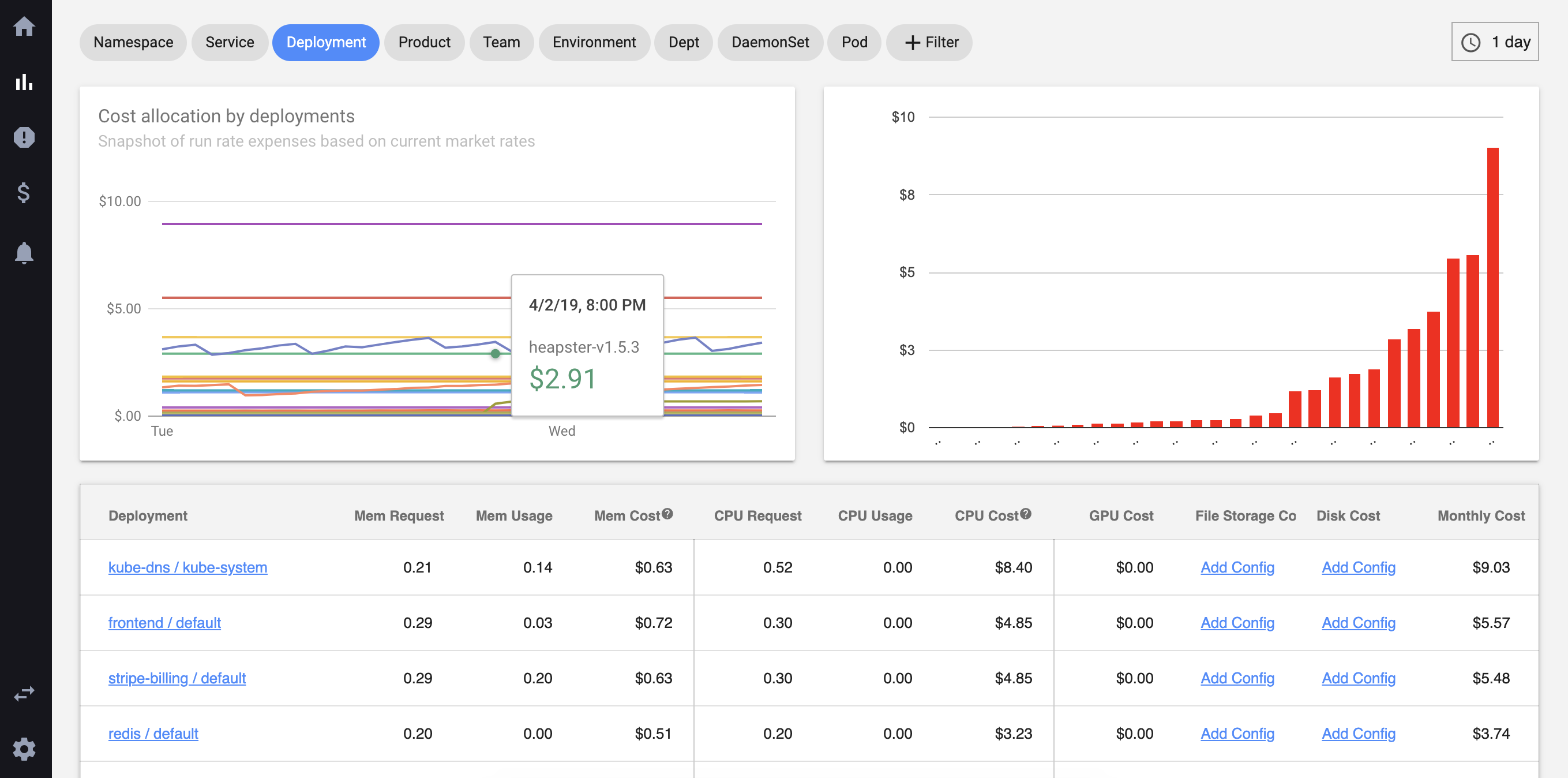 allocation-dashboard.png