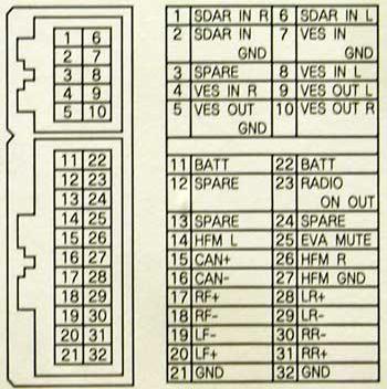 jeep WH radio pinout.jpg