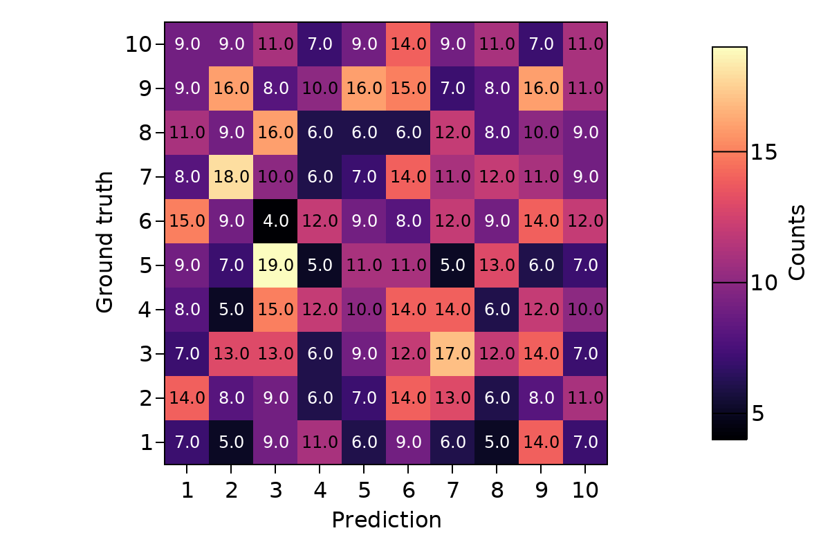 confusionMatrix.png