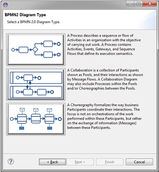 features-bpmn2-diagram-wizard.png