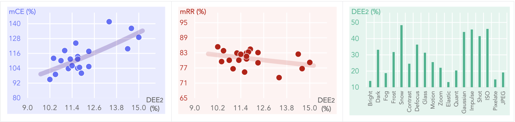 metrics_kittic.png