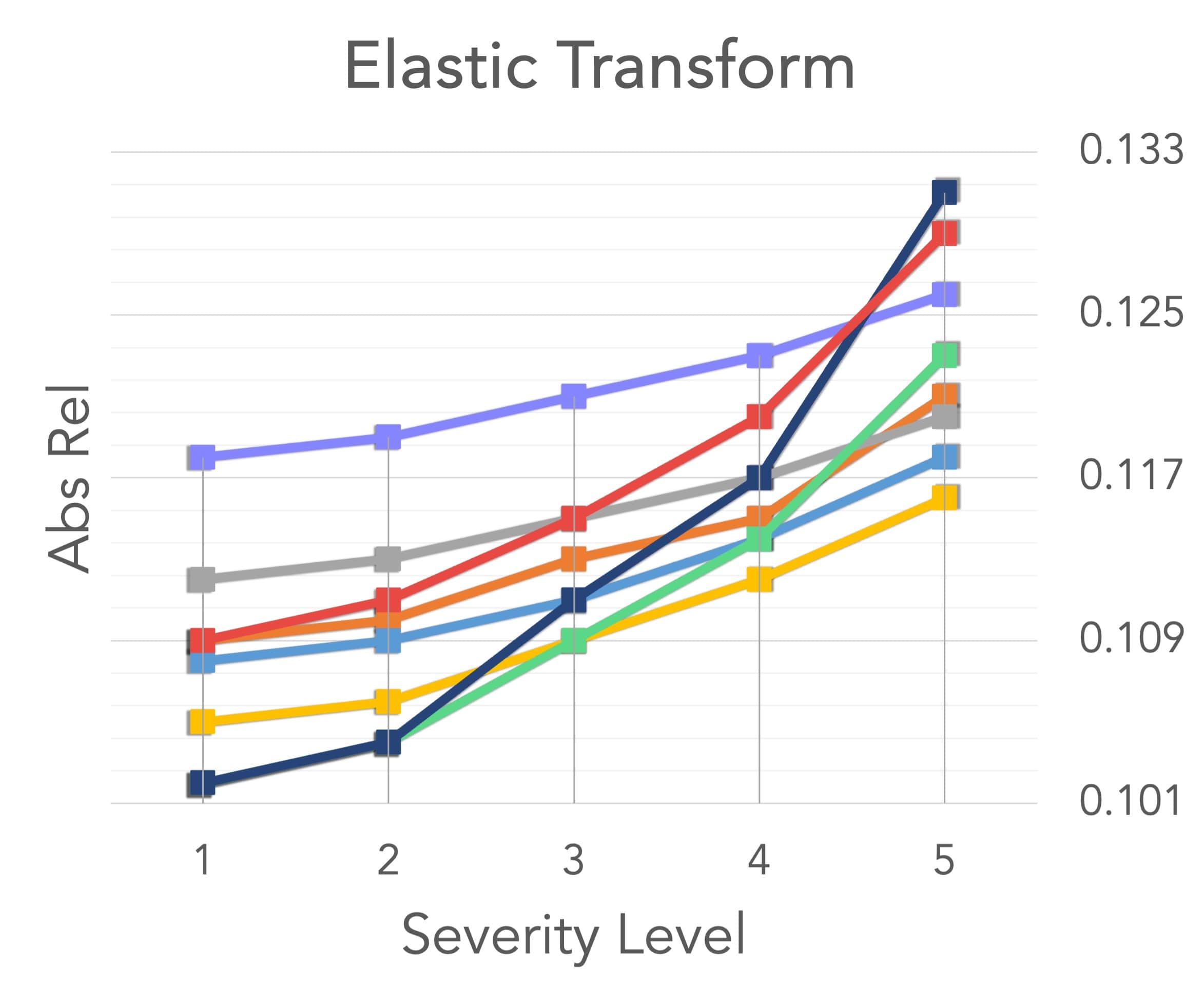 elastic_transform.jpg