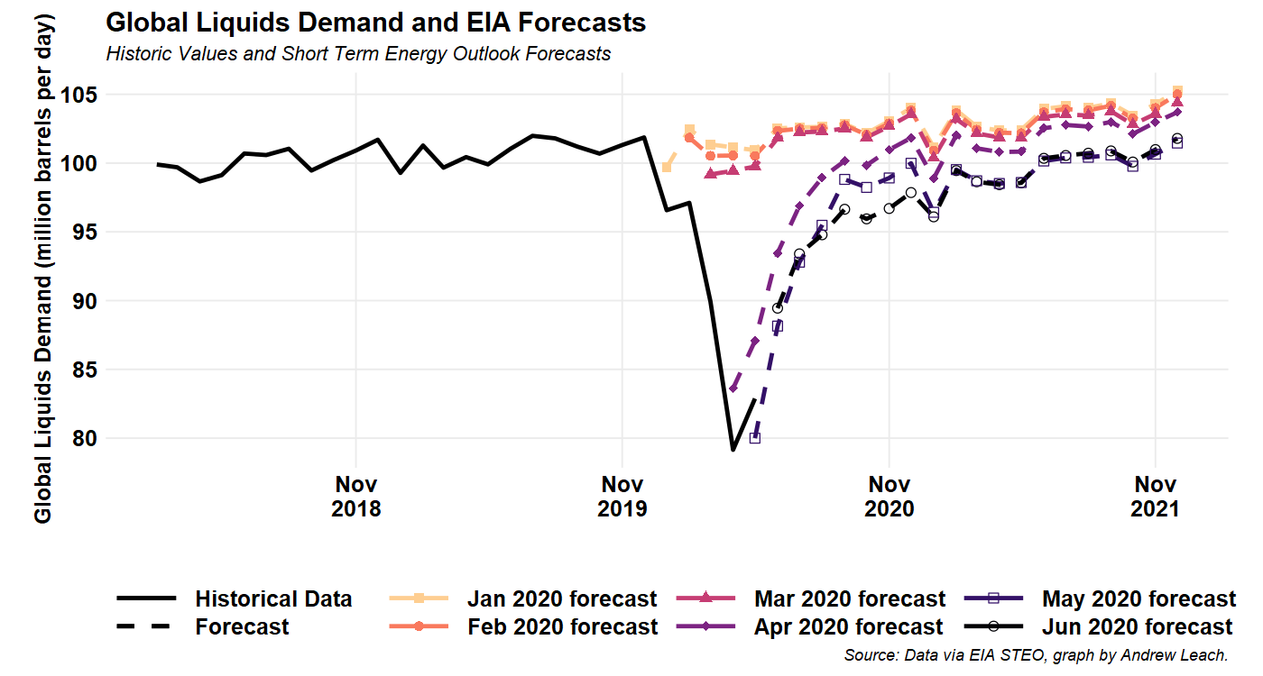 demand_new.png