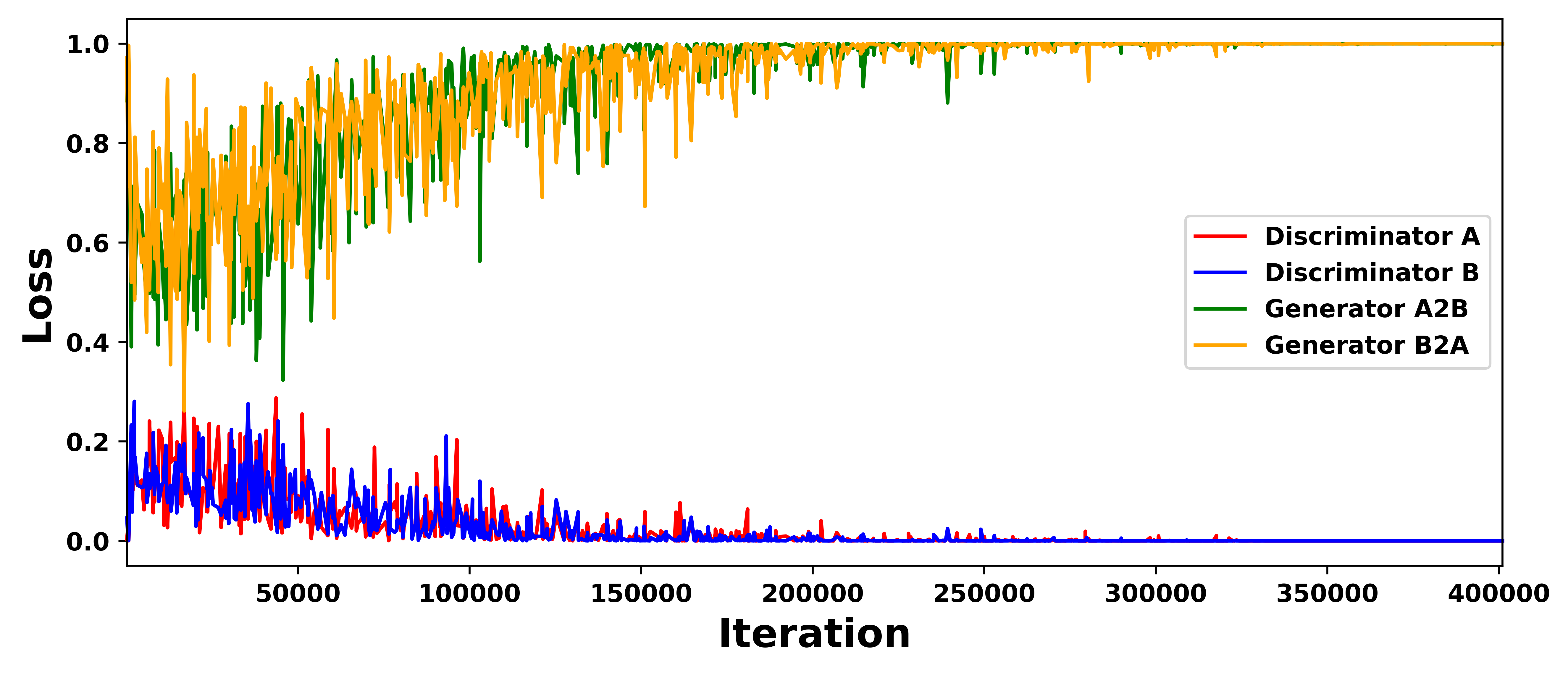 discriminator_discriminator.png