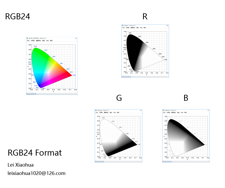 rgb24_fmt.png