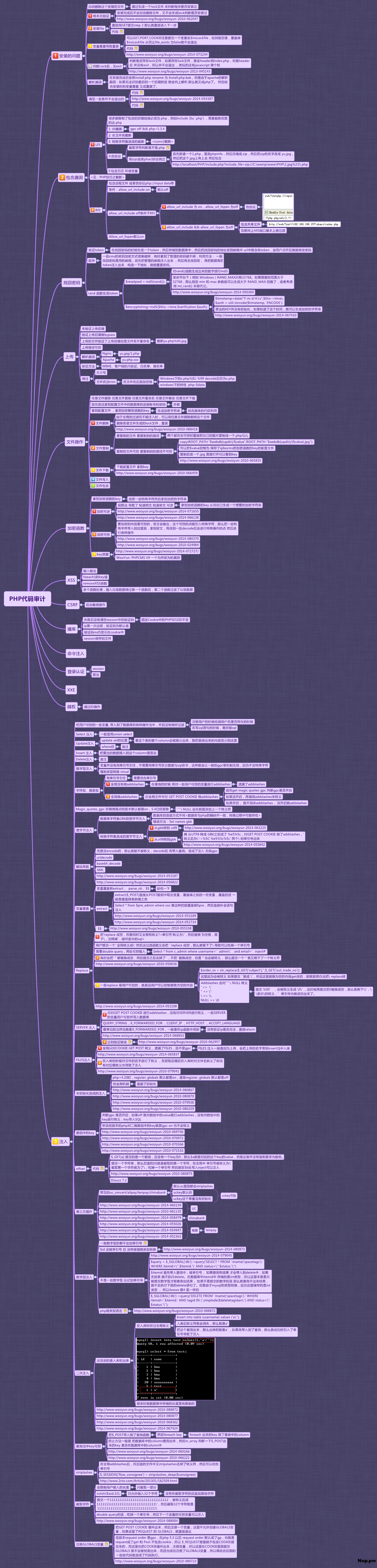 PHP代码审计脑图.png