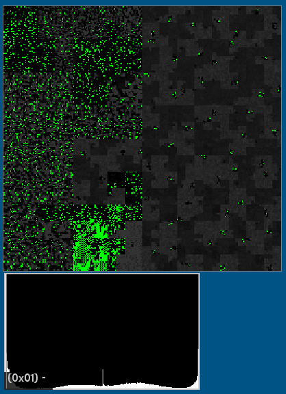 ss_histogram