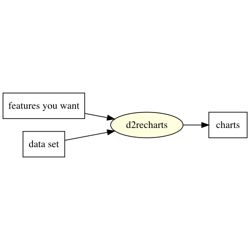 data-flow.png