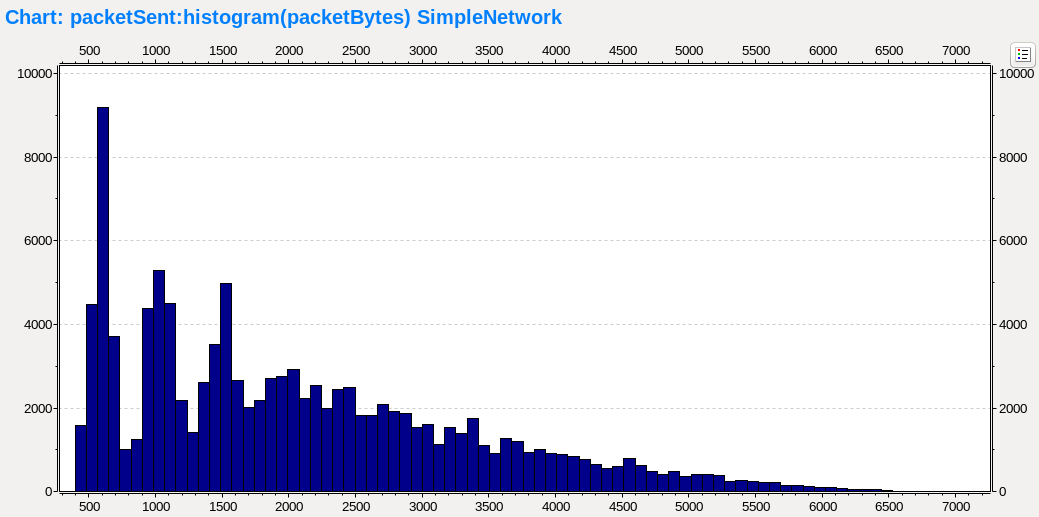 UdpPacketLength2.png