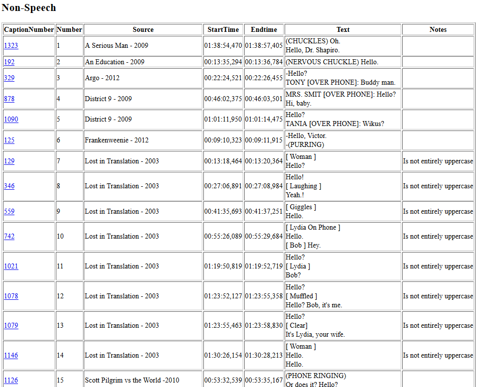 NSI-results.PNG