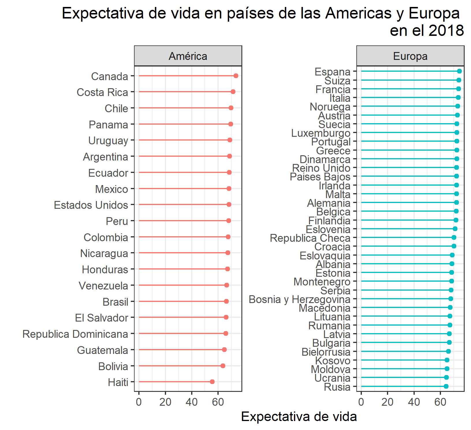 Grafico12Paletas.png