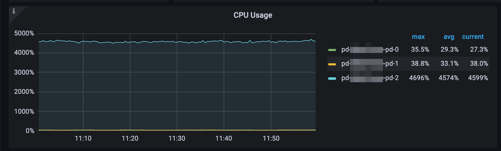 baseline_cpu.png