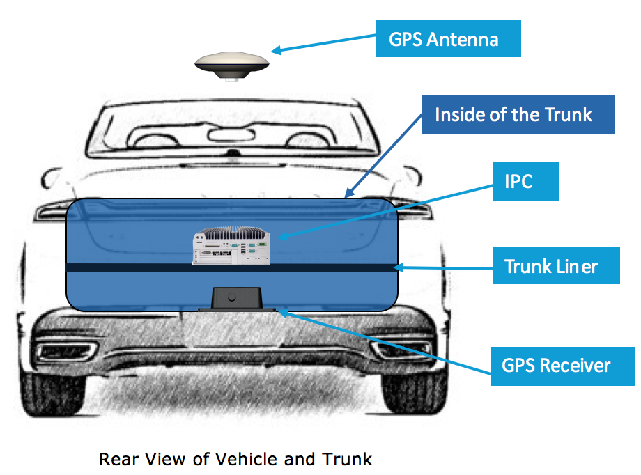 major_component_rear_view.png