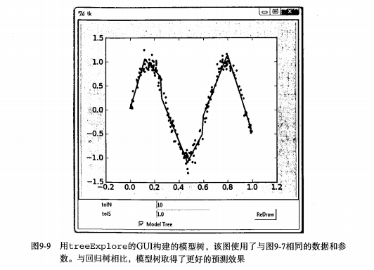 GUI更好的示例图.png