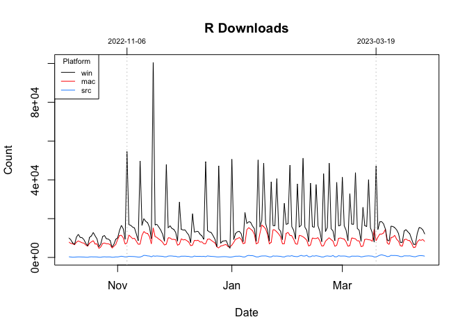 README-sundays-1.png