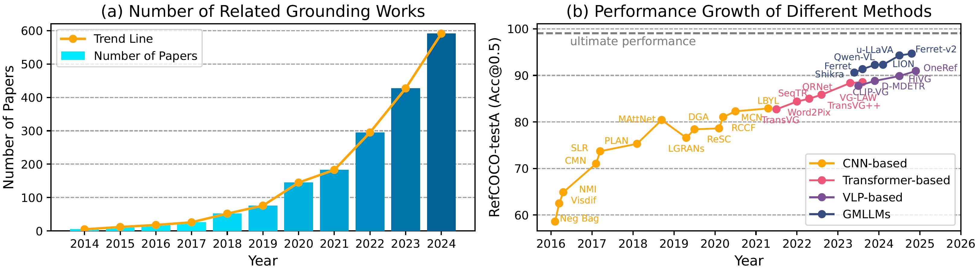 development_trends_h.jpg