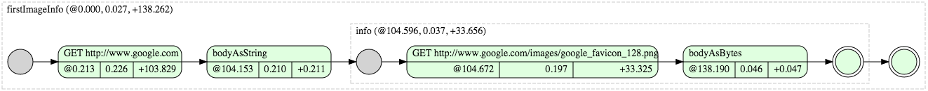 users-guide-seq-example.png