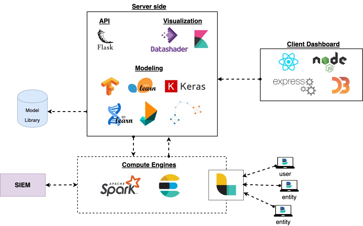 framework.jpg