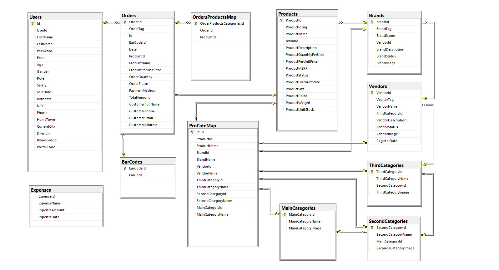 DiagramDB.png