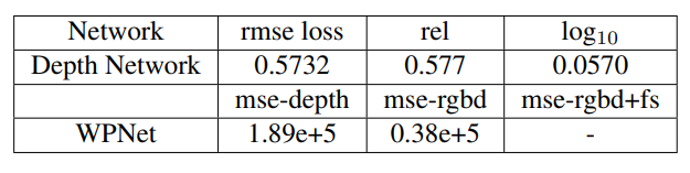 loss_summ.PNG