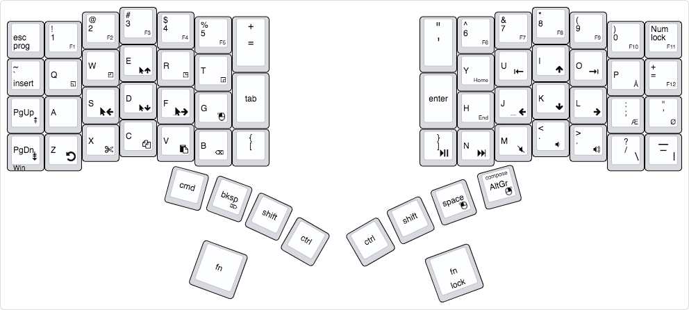 keyboard-layout.png