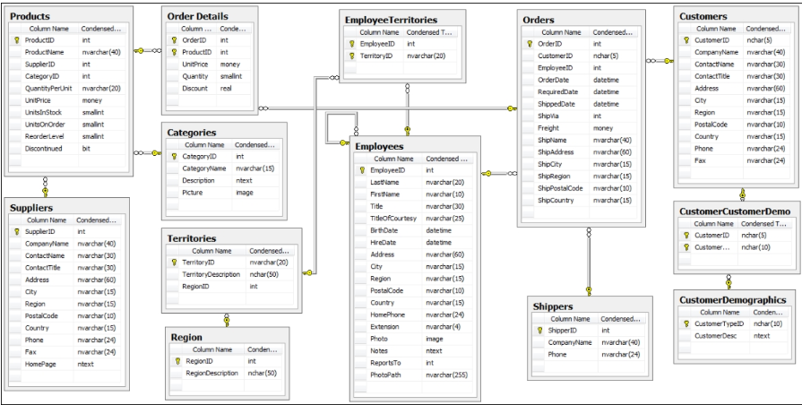 schema.png