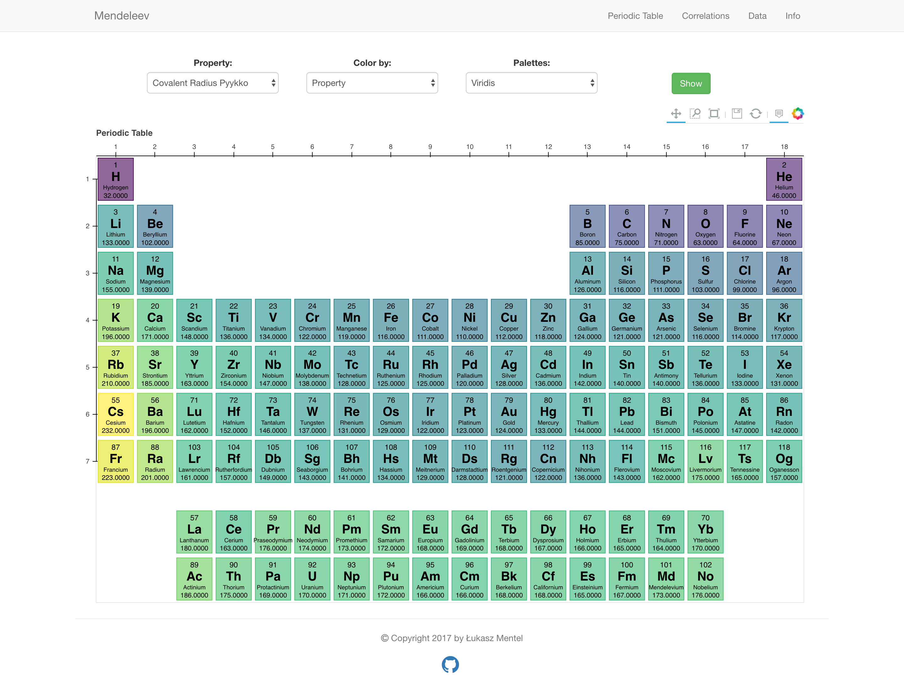 mendeleevapp_periodic.png