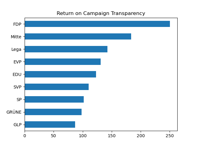 chart.png