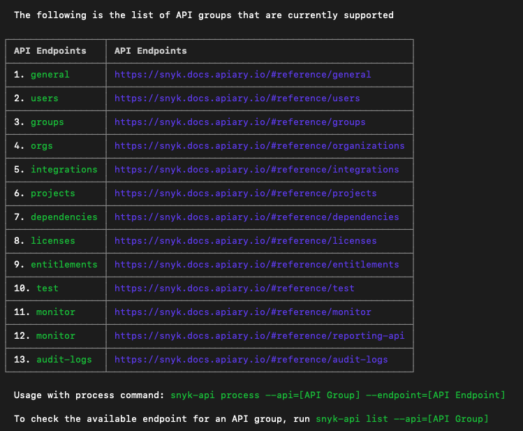 api-table.png