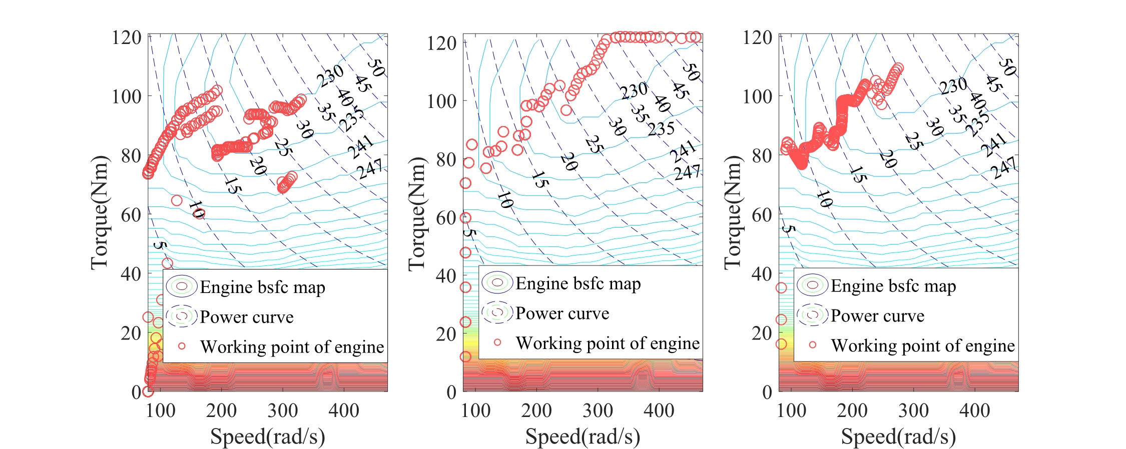 Working points of engine.jpg